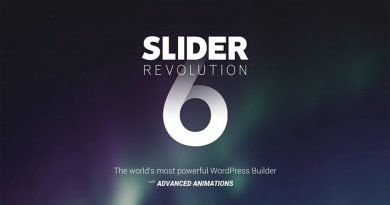 Popular WordPress Plugin – Slider Revolution Review
